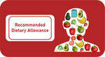Nutrition, RDA, Vitamins, Minerals, Food Intoxicants