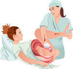Labour - Basics, Normal and Abnormal Stages, WHO Management