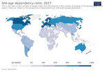 Demographic Process, Stages, Fertility Indicators, Survey