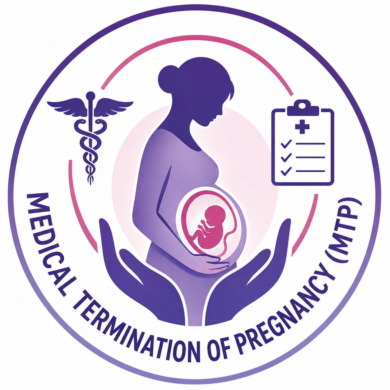 Medical Termination of Pregnancy (MTP)