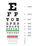Vision testing and Refractory errors