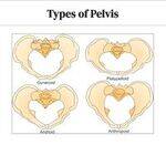 Obstetrics Flashcards - 2