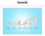 Pediatrics Flashcards 1