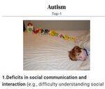 Psychiatry Flashcards 1